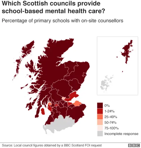 primary schools