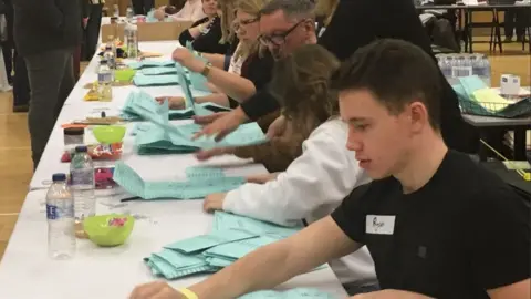 BBC Counting in Telford
