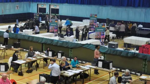 BBC Guernsey Election 2020 count