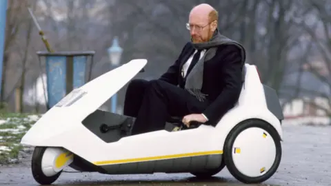 David Levenson Clive Sinclair