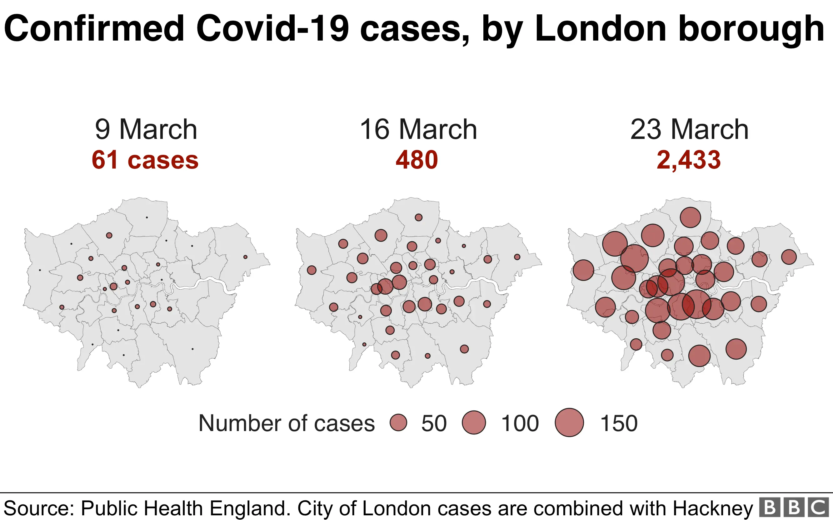 BBC Graphic showing covid-19 cases increasing in London boroughs