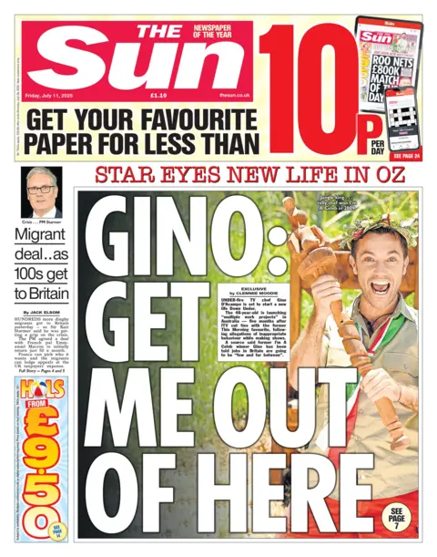 The Sun headline reads: "Gino: Get me out of here"