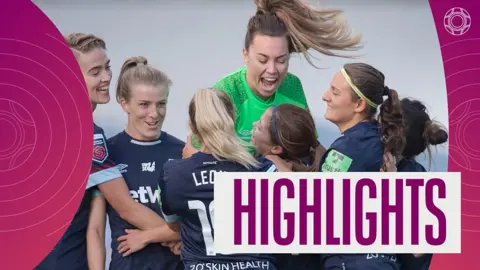 West Ham United Women