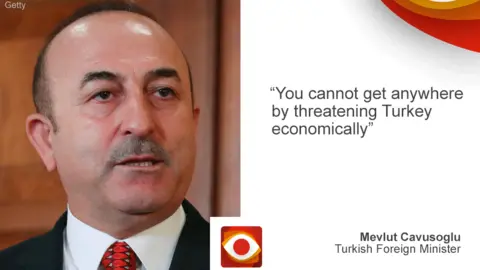 BBC Turkish foreign minister on left, quote "You cannot get anywhere by threatening Turkey economically"