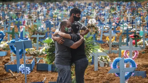 Getty Images Relatives of a deceased person wearing protective masks mourn during a mass burial of coronavirus in Manaus