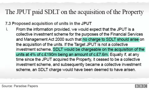 The documents show the Jersey trusts allowed no Stamp Duty Land Tax (SDLT) to be paid on St Enoch