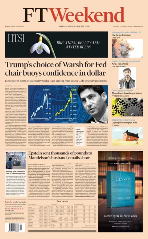"Trump's choice of Warsh for Fed chair buoys confidence in dollar."