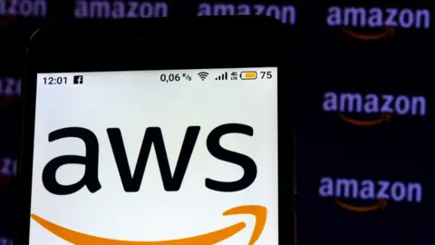 Getty Images AWS logo