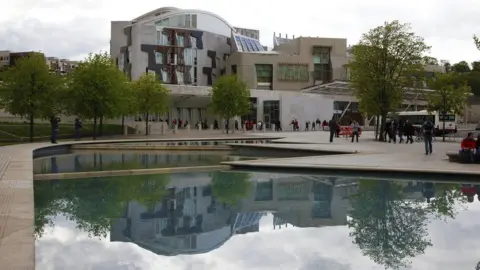 Scottish Parliament Holyrood