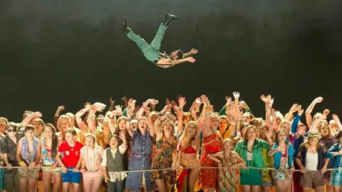 ENO English National Opera