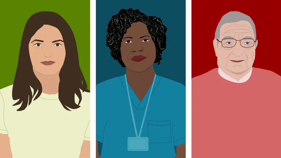 BBC Illustrations of three people of low, medium and high risk