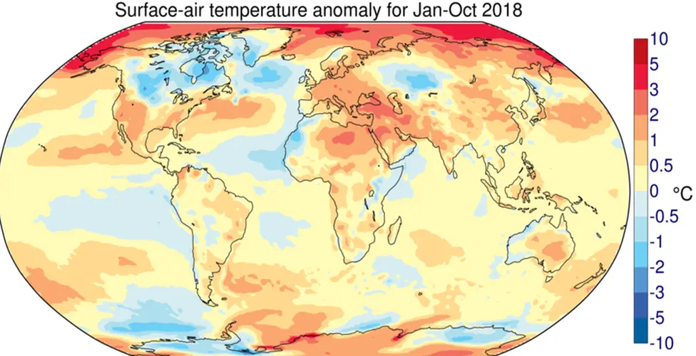 WMO graphic