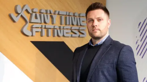 Anytime Fitness Neil Randall