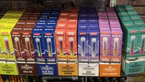Illegal vape warning after thousands seized in Wolverhampton