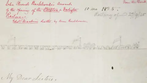 National Railway Museum Sketch of first train with wagons on letter from Jonathan Backhouse