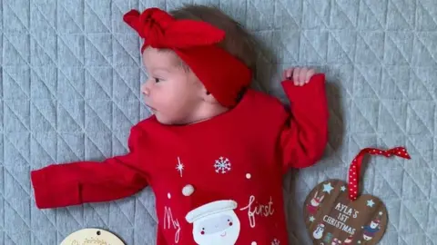 Emily Daft Ayla Grace Daft