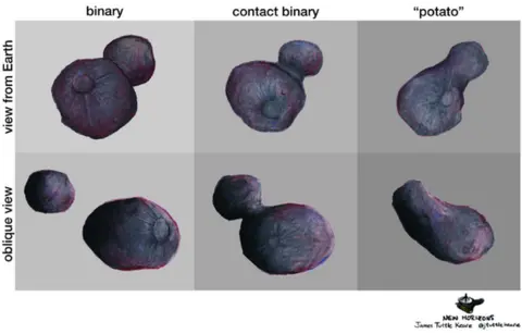 MU69 possibilities