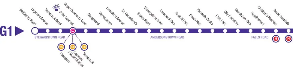 Translink Glider route map