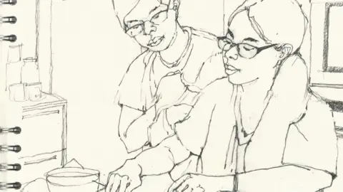 Prof Alan Dunlop Prof Dunlop sketch