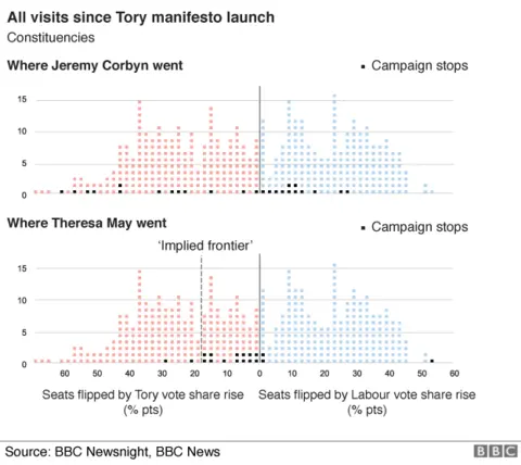 All constituency visits by Theresa May and Jeremy Corbyn since the Tory manifesto launch