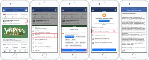 Facebook A six-part composite image shows the steps in the reporting process for a scam ad