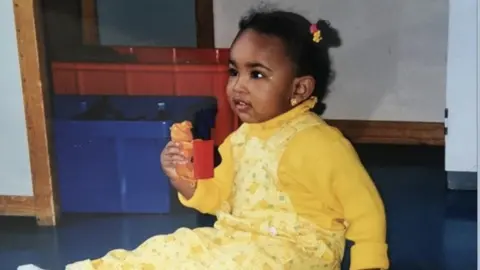 Ikram Abdi Omar Ikram Abdi Omar