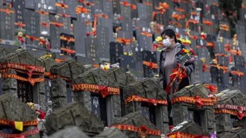 Getty Images A woman wearing a mask while sweeping tombs in Wuhan