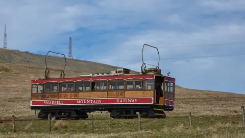 MANXSCENES Snaefell Mountain Railway tram