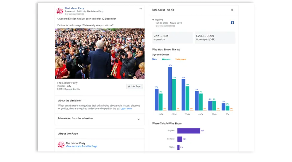 Facebook A screengrab showing the data available in the Facebook Ad Library