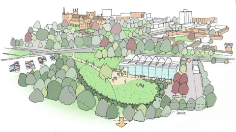 PETERBOROUGH CITY COUNCIL uni plans