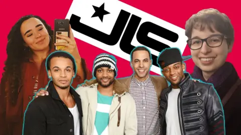 Getty Images JLS in 2009