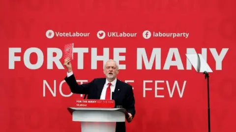 Reuters Labour leader Jeremy Corbyn during the 2017 election campaign