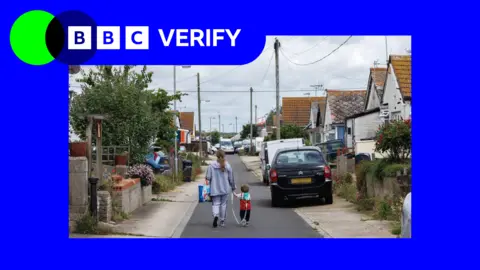 Getty Images A photo of a woman and a young child walking down a residential street with cars parked on the pavement on either side. The street is lined with houses and overlooked by low telephone lines. The sky above is grey. The photo has a blue border with a green and blue BBC Verify logo in the top left corner.