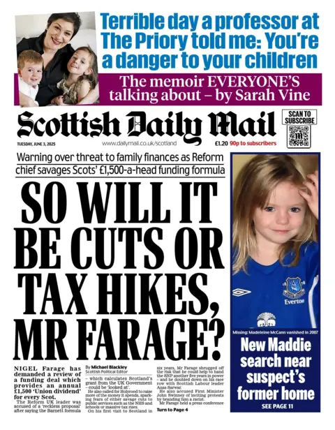 Daily Mail