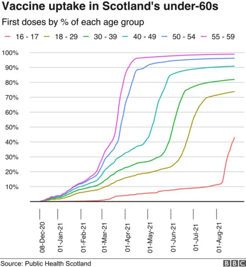 graph1