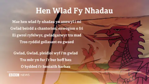 A graphic showing the Welsh national anthem lyrics