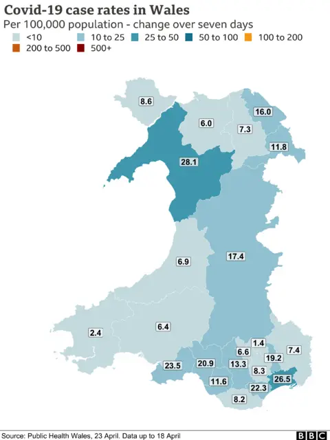 Case rates in Wales