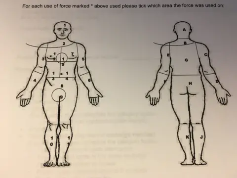 NPCC Diagram from Use of Force Monitoring Form
