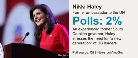 Empics Nikki Haley