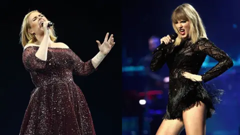 other Adele and Taylor Swift
