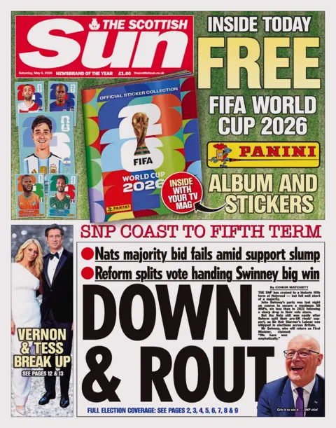 Scottish Sun