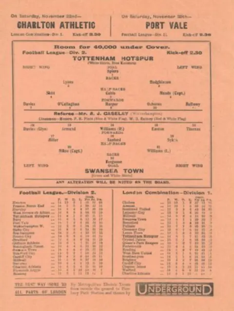 Swansea City AFC A team sheet for Tottenham Hotspur FC vs Swansea Town FC