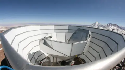 Atacama Cosmology Telescope