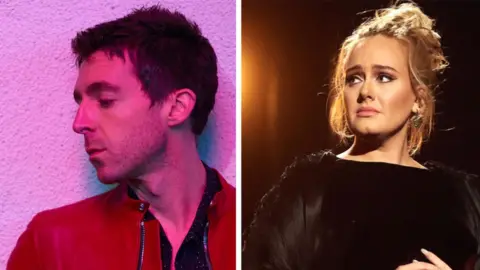 Miles Kane and Adele