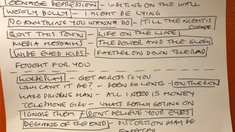 Chris Packham Eddie and the Hot Rods