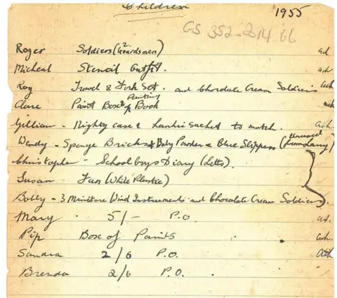 Beamish Museum Handwritten Christmas list from 1955 showing presents sent to adults and children