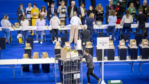 PA Media Glasgow count