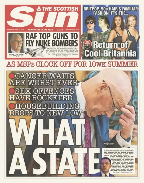 Scottish Sun