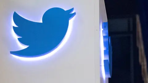 AFP/Getty Twitter's headquarters in San Francisco