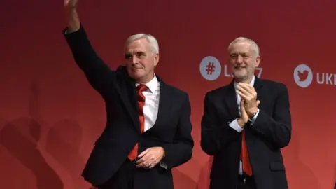 BBC John McDonnell and Jeremy Corbyn